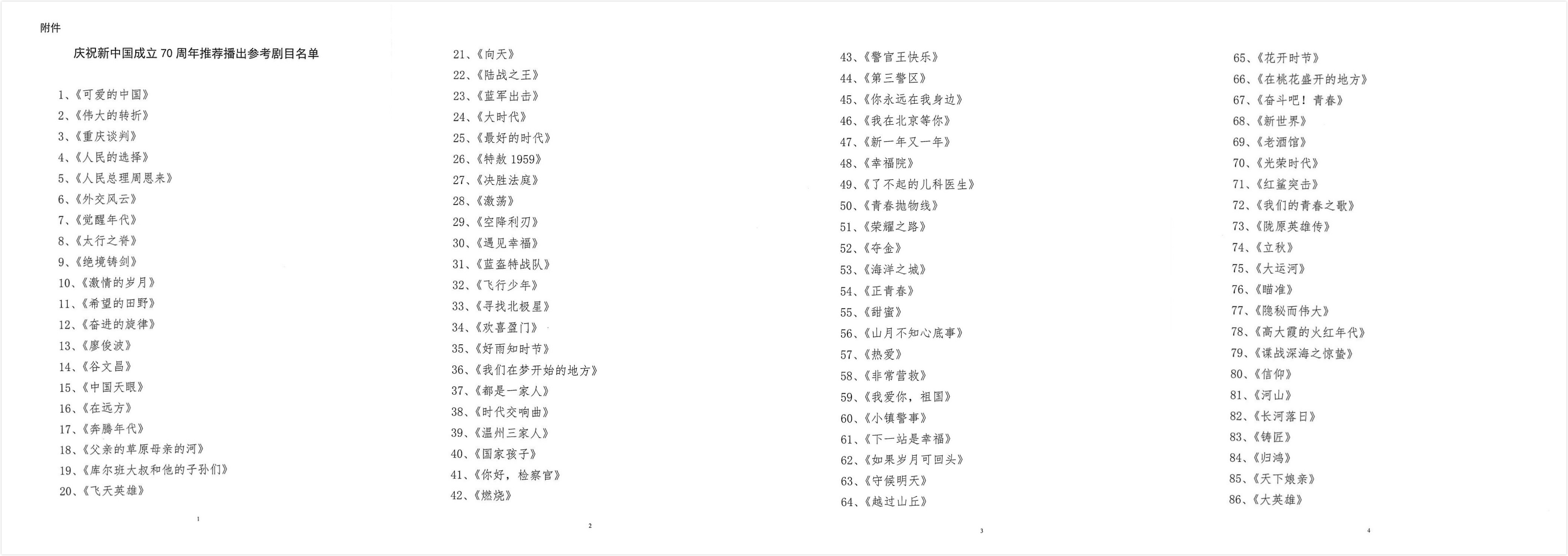 山影出品5部作(zuò)品入選“慶祝新中國成立70周年推薦播出參考劇(jù)目名單”