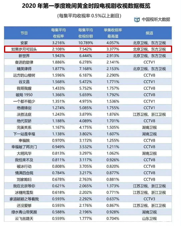 山影：積極戰疫走出陰影，全面複工(gōng)有序生産