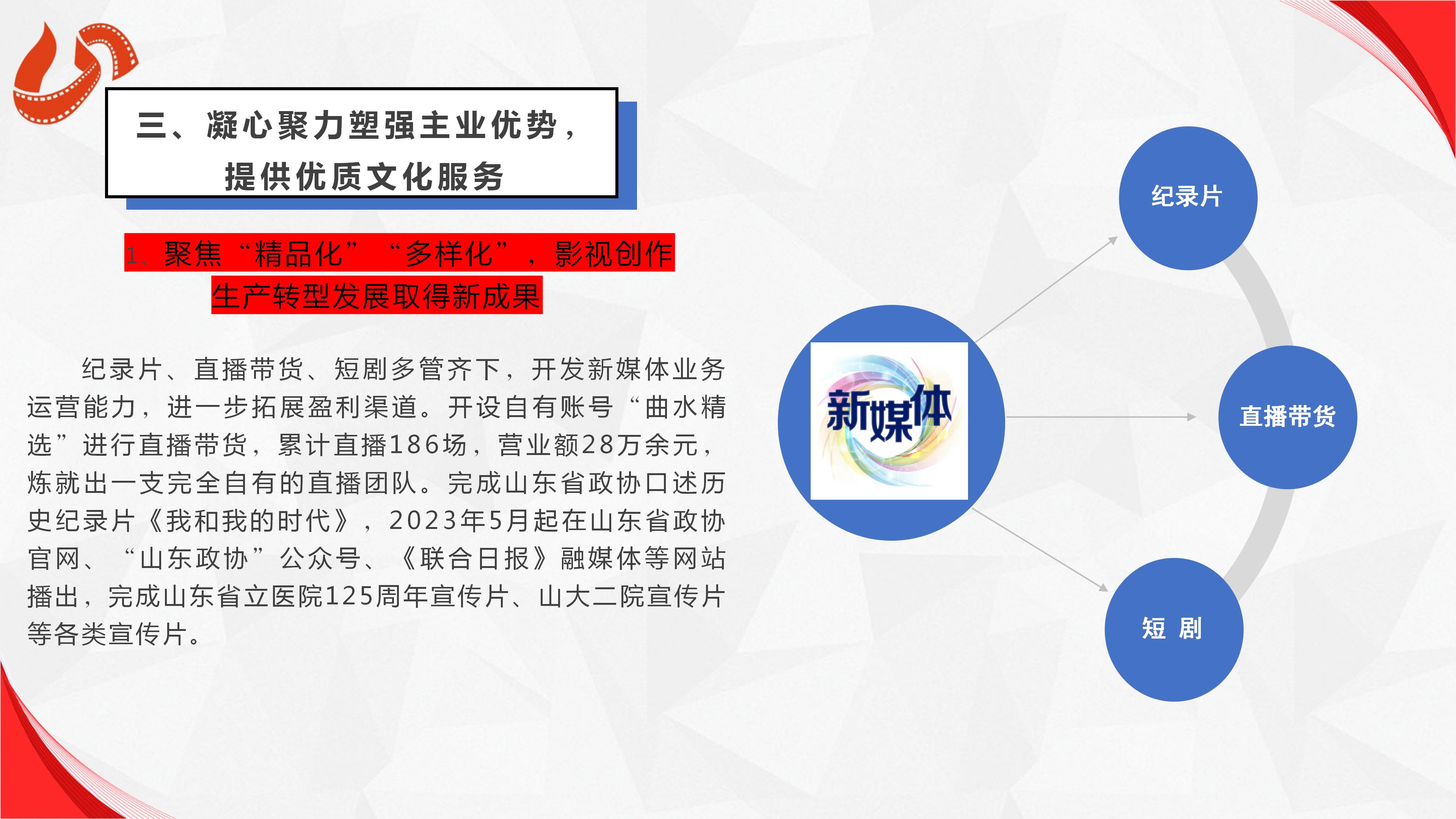 濰坊魯中晨報傳媒有限公司2023年度社會(huì)責任報(bào)告