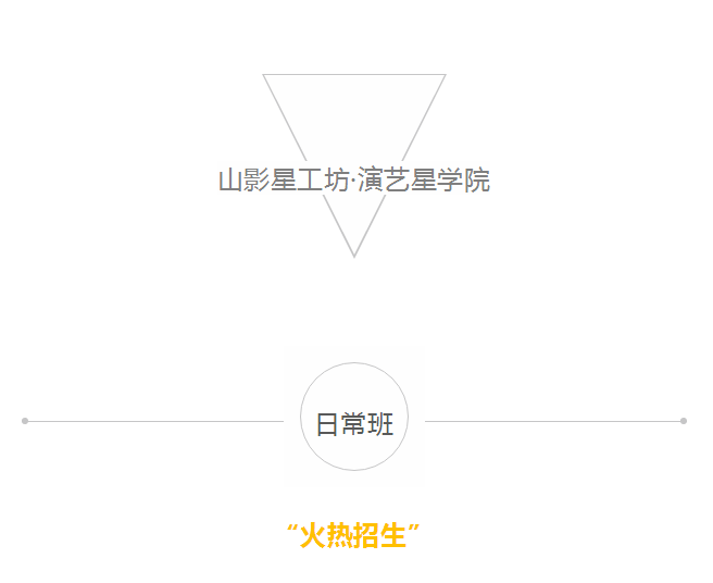 山影星工(gōng)坊·演藝星學院日常班招生啓動，你(nǐ)家寶貝準備好(hǎo)了(le)嗎？