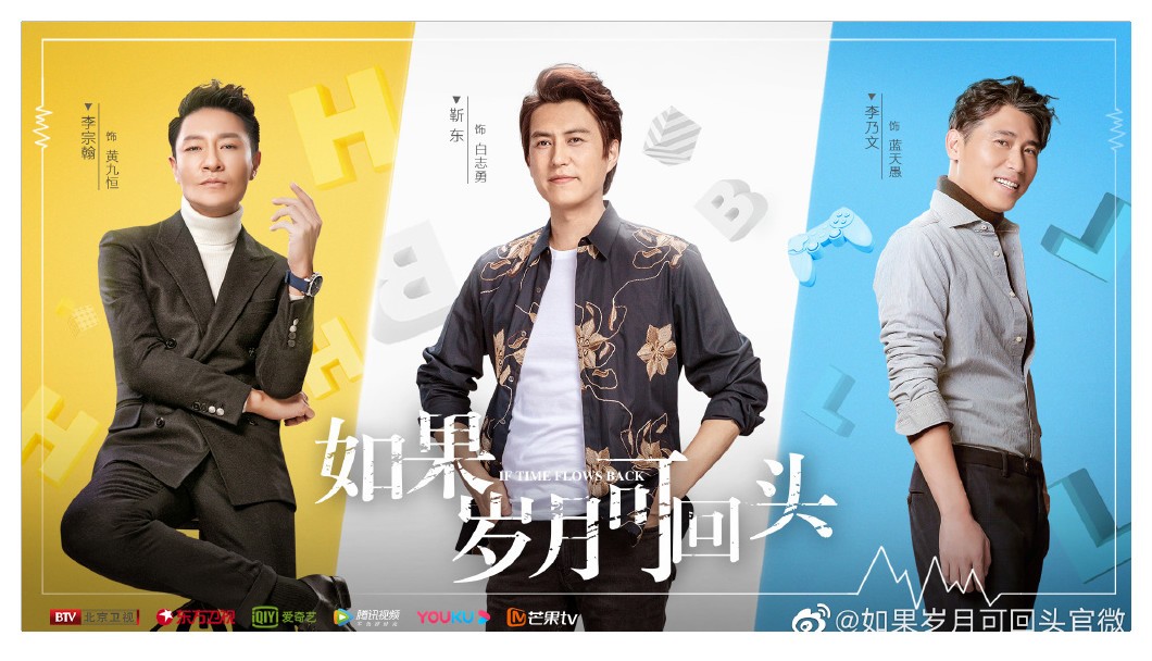 電視(shì)劇(jù)《如果歲月可回頭》正在熱播